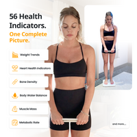 Smart Body Scale