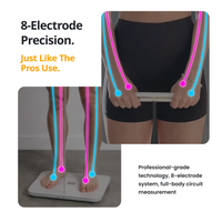 Smart Body Scale