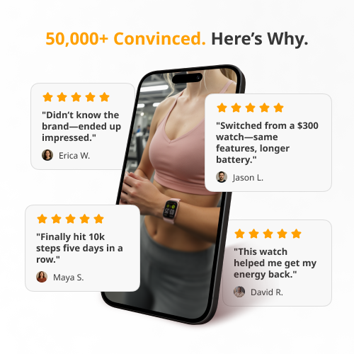 Health Smartwatch 4 Peace of Mind Pack